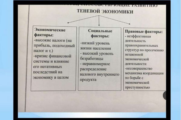 Кракен зеркало сегодня