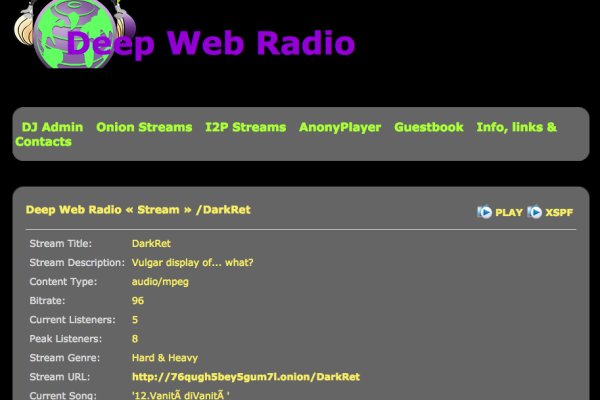 Список сайтов даркнета