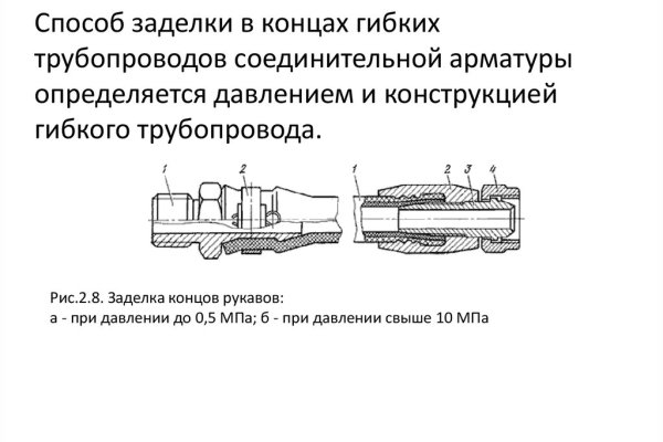 Кракен маркет зайти